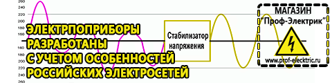 Трансформаторы цепей управления - Магазин электрооборудования Проф-Электрик в Невинномысске